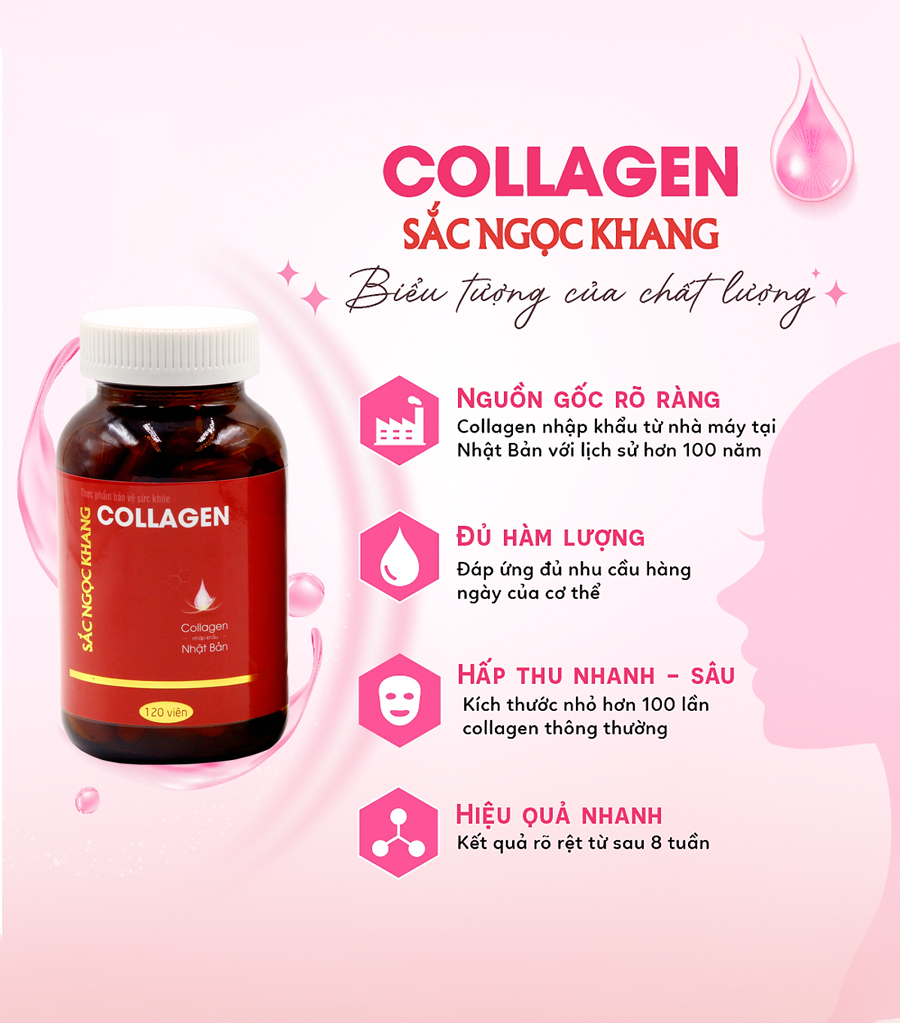 VIÊN UỐNG COLLAGEN SẮC NGỌC KHANG (HỘP 60 VIÊN)